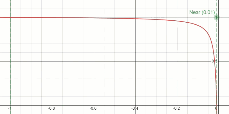 2023-04-06_11-29-25.gif